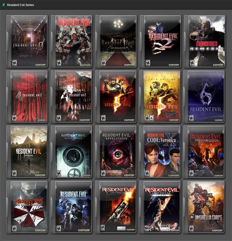 All Resident Evil Games on PC in Chronological Order.
